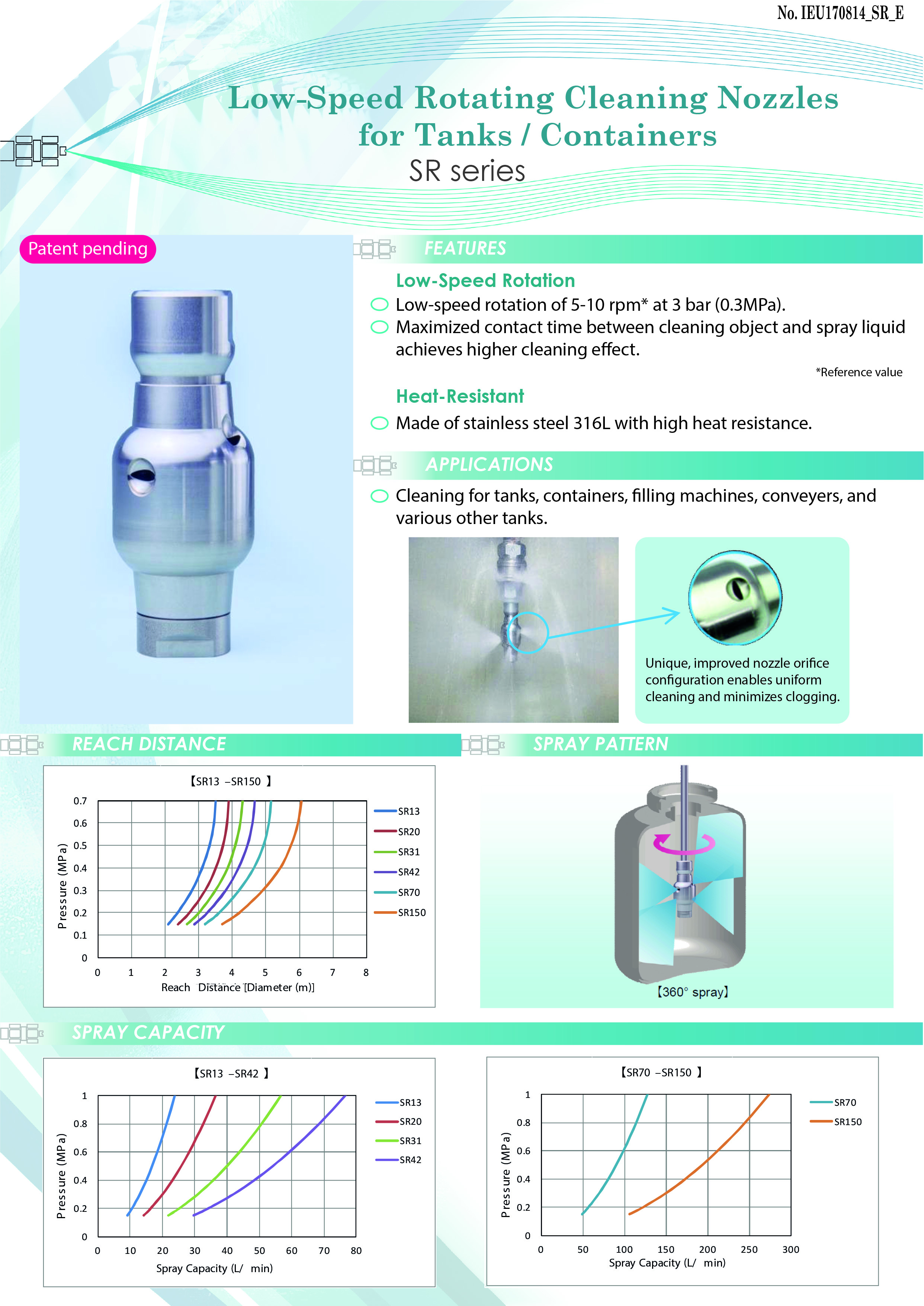 IEU170814_SR_E-Cleaning Nozzles for Tanks and Containers