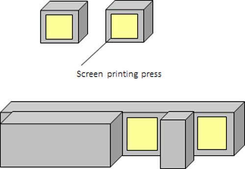 Screen-printing-machine-top-view