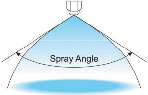 Spray-Angle_nozzle