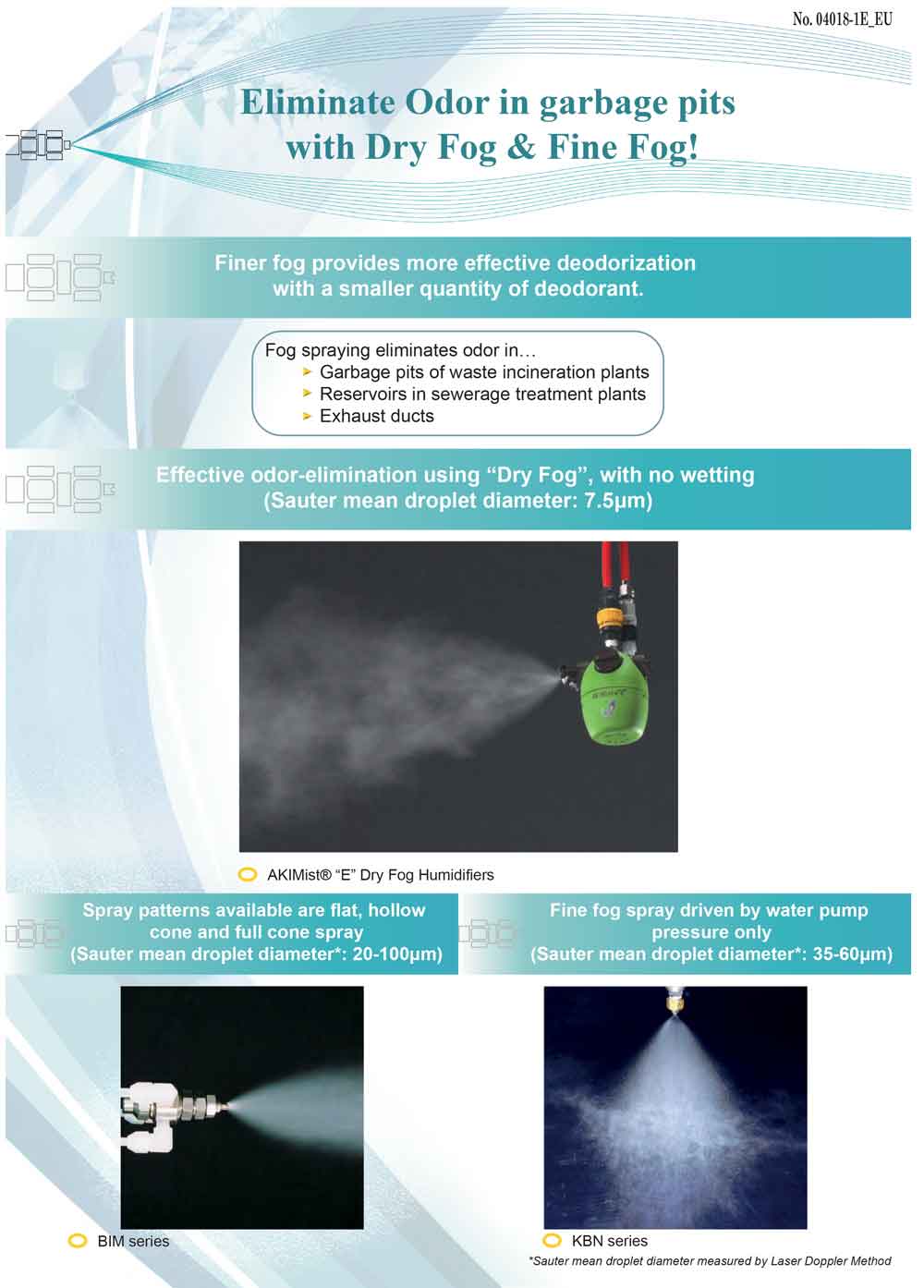 odor control with fog