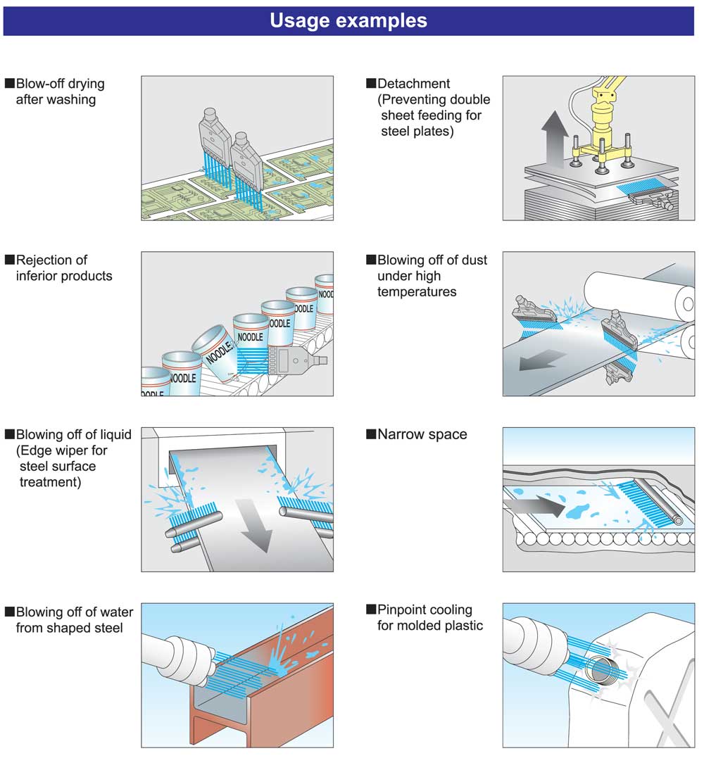 Usage-of-air-nozzles