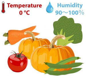 humidity for vegetables