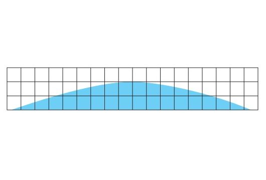 Mountain shape distribution