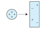 electrostatic-charging