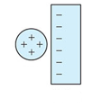 electrostatic-charging