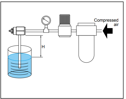 Pneumactic atomization nozzles liquid feeding system